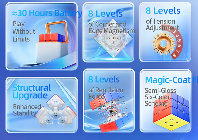 MoYu Super AoLong AI 3x3x3 20-Magnet Ball-Core Smart Cube MagLev UV Version